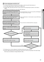 Предварительный просмотр 69 страницы Samsung AM JXVAF Series Installation Manual