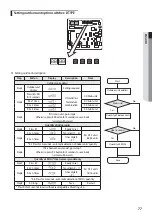 Предварительный просмотр 77 страницы Samsung AM JXVAF Series Installation Manual