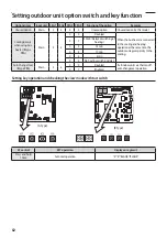 Preview for 82 page of Samsung AM JXVAF Series Installation Manual