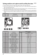 Предварительный просмотр 84 страницы Samsung AM JXVAF Series Installation Manual