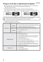 Preview for 86 page of Samsung AM JXVAF Series Installation Manual