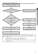 Предварительный просмотр 91 страницы Samsung AM JXVAF Series Installation Manual