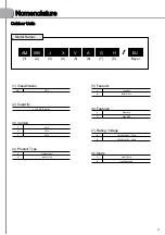 Preview for 3 page of Samsung AM JXVHGH EU Series Technical Data Book