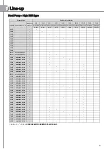 Preview for 8 page of Samsung AM JXVHGH EU Series Technical Data Book