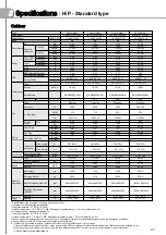 Предварительный просмотр 27 страницы Samsung AM JXVHGH EU Series Technical Data Book