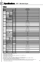 Предварительный просмотр 36 страницы Samsung AM JXVHGH EU Series Technical Data Book