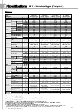 Предварительный просмотр 37 страницы Samsung AM JXVHGH EU Series Technical Data Book