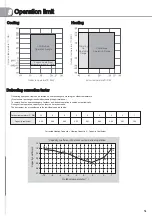 Предварительный просмотр 51 страницы Samsung AM JXVHGH EU Series Technical Data Book