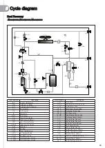 Preview for 80 page of Samsung AM JXVHGH EU Series Technical Data Book