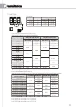 Предварительный просмотр 89 страницы Samsung AM JXVHGH EU Series Technical Data Book