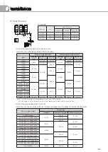 Предварительный просмотр 91 страницы Samsung AM JXVHGH EU Series Technical Data Book