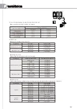 Предварительный просмотр 92 страницы Samsung AM JXVHGH EU Series Technical Data Book