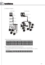 Предварительный просмотр 93 страницы Samsung AM JXVHGH EU Series Technical Data Book