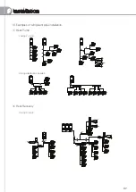 Предварительный просмотр 97 страницы Samsung AM JXVHGH EU Series Technical Data Book