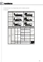 Предварительный просмотр 98 страницы Samsung AM JXVHGH EU Series Technical Data Book