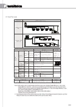 Предварительный просмотр 100 страницы Samsung AM JXVHGH EU Series Technical Data Book