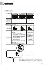 Предварительный просмотр 101 страницы Samsung AM JXVHGH EU Series Technical Data Book