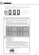 Предварительный просмотр 107 страницы Samsung AM JXVHGH EU Series Technical Data Book