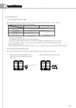 Предварительный просмотр 110 страницы Samsung AM JXVHGH EU Series Technical Data Book