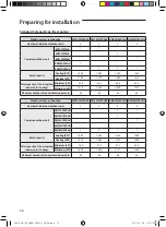 Preview for 12 page of Samsung AM JXVHGH Series Installation Manual