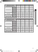 Preview for 13 page of Samsung AM JXVHGH Series Installation Manual