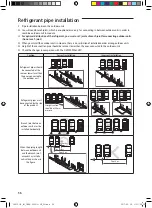 Preview for 56 page of Samsung AM JXVHGH Series Installation Manual