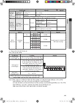 Preview for 59 page of Samsung AM JXVHGH Series Installation Manual