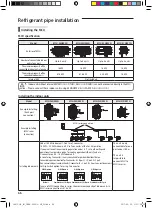 Preview for 66 page of Samsung AM JXVHGH Series Installation Manual