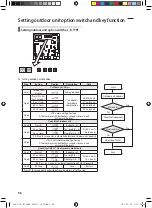 Preview for 96 page of Samsung AM JXVHGH Series Installation Manual