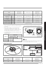 Preview for 7 page of Samsung AM KN4DCH Series Installation Manual