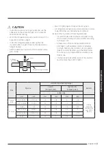 Preview for 13 page of Samsung AM KN4DCH Series Installation Manual