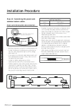 Preview for 18 page of Samsung AM KN4DCH Series Installation Manual