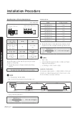 Preview for 20 page of Samsung AM KN4DCH Series Installation Manual