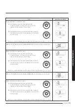 Preview for 25 page of Samsung AM KN4DCH Series Installation Manual