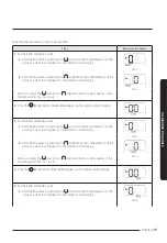 Preview for 29 page of Samsung AM KN4DCH Series Installation Manual