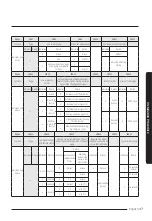 Preview for 37 page of Samsung AM KN4DCH Series Installation Manual