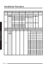 Preview for 40 page of Samsung AM KN4DCH Series Installation Manual