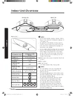 Preview for 10 page of Samsung AM***KN4DCH User Manual