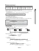 Предварительный просмотр 17 страницы Samsung AM***MNVD Series Installation Manual