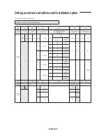 Предварительный просмотр 26 страницы Samsung AM***MNVD Series Installation Manual