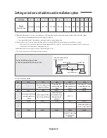 Предварительный просмотр 28 страницы Samsung AM***MNVD Series Installation Manual