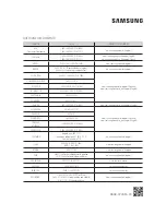 Предварительный просмотр 21 страницы Samsung AM***MNVD Series User Manual