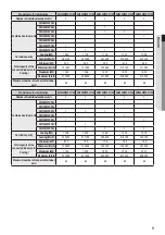 Preview for 9 page of Samsung AM MXVAFC Series Installation Manual