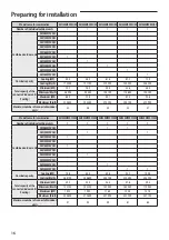 Preview for 16 page of Samsung AM MXVAFC Series Installation Manual