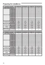 Preview for 18 page of Samsung AM MXVAFC Series Installation Manual