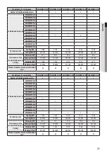 Preview for 21 page of Samsung AM MXVAFC Series Installation Manual