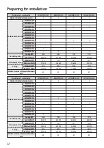 Preview for 22 page of Samsung AM MXVAFC Series Installation Manual