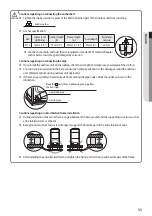 Preview for 33 page of Samsung AM MXVAFC Series Installation Manual