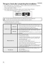 Preview for 90 page of Samsung AM MXVAFC Series Installation Manual