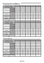 Preview for 8 page of Samsung AM***MXWA Series Installation Manual